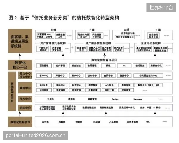面对快速迭代的传感器技术,为何指导性的NB-T33008.2充电桩协议,仍是体育公园智能器材接口的主要参考? 面对快速迭代的传感器技术,为何指导性的NB-T33008.2充电桩协议,仍是体育公园智能器材接口的主要参考?